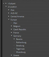 15 Keywords