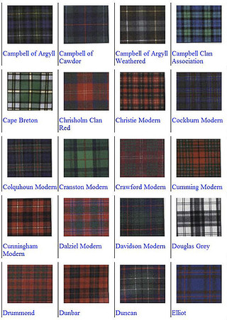 18 Tartan Composit 2
