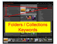 16 LR022 Folders, Collections, Keywords Cover Graphic