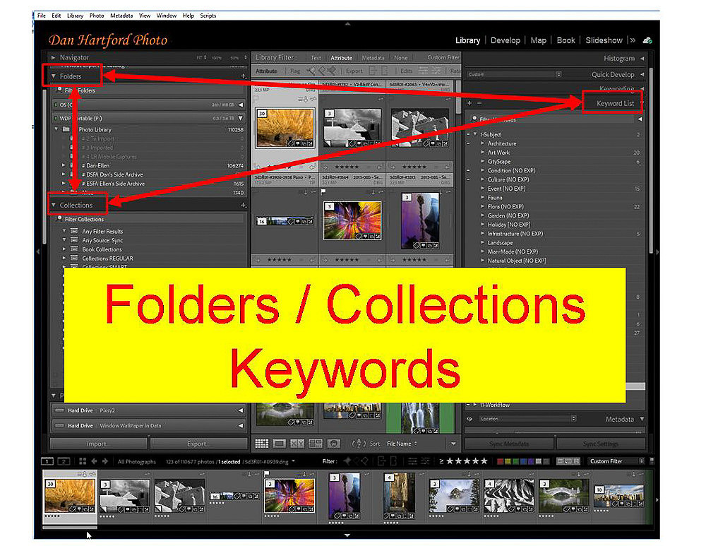 16 LR022 Folders, Collections, Keywords Cover Graphic
