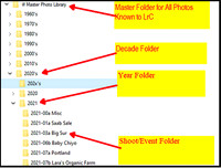 17 LR022 Folder Structure windows annotated