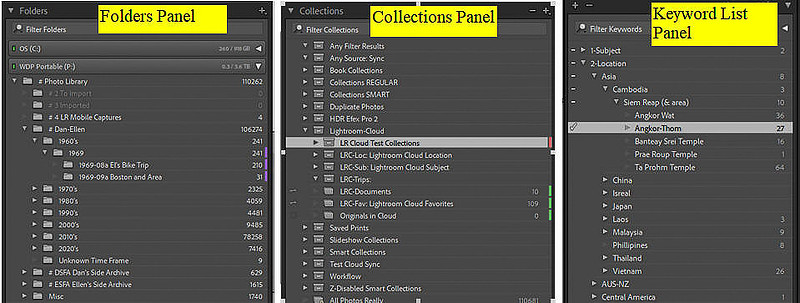 23 LR022 Folder Collection Keyword panels combo
