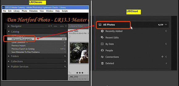 04 LR024-LrC01 All synced + All Photos combo
