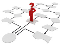 (Catalog=Workflow Flow Chart)