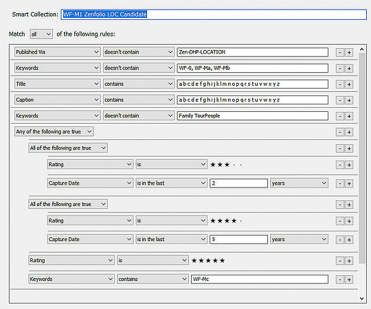 01 ZF Publish Rules 2