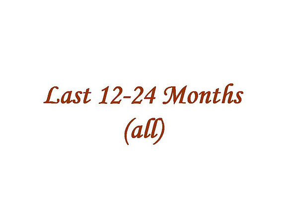 Last 12 Months (All)