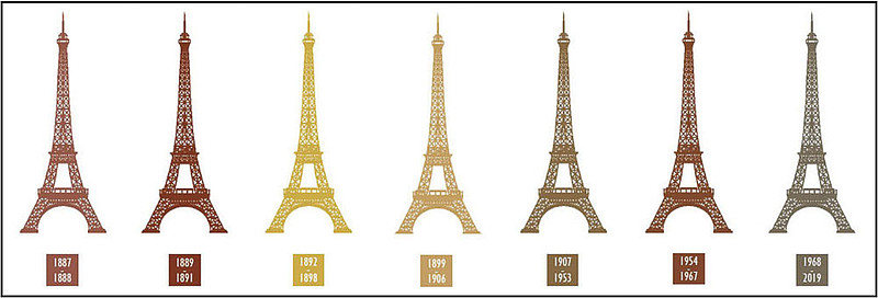 18 Eifell tower Colors